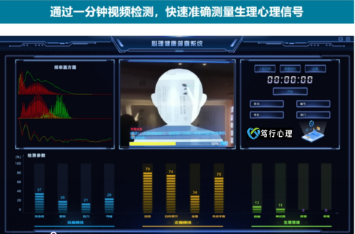心理测评系统量表清单及适用范围