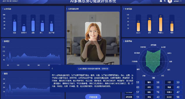 AI多模态身心健康评估系统.jpg